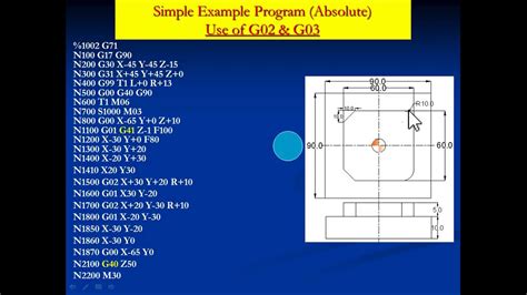 g02 g03 milling programming example